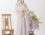 Petite Power:Styling the Cheongsam for a Summer Slim Look