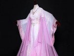 Summer Tang-Style Clothing for Little Girls:A Guide to Traditional Elegance