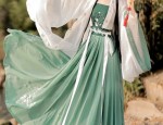 Summer Girls Hanfu Costume Set:A Guide to Traditional Elegance