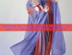 Festive Elegance:Styling a Girls Cheongsam for the Chinese New Year