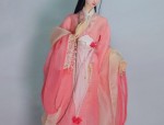 Hanfu Xiaosong Style:An Examination of its Origin,Evolution,and Cultural Significance